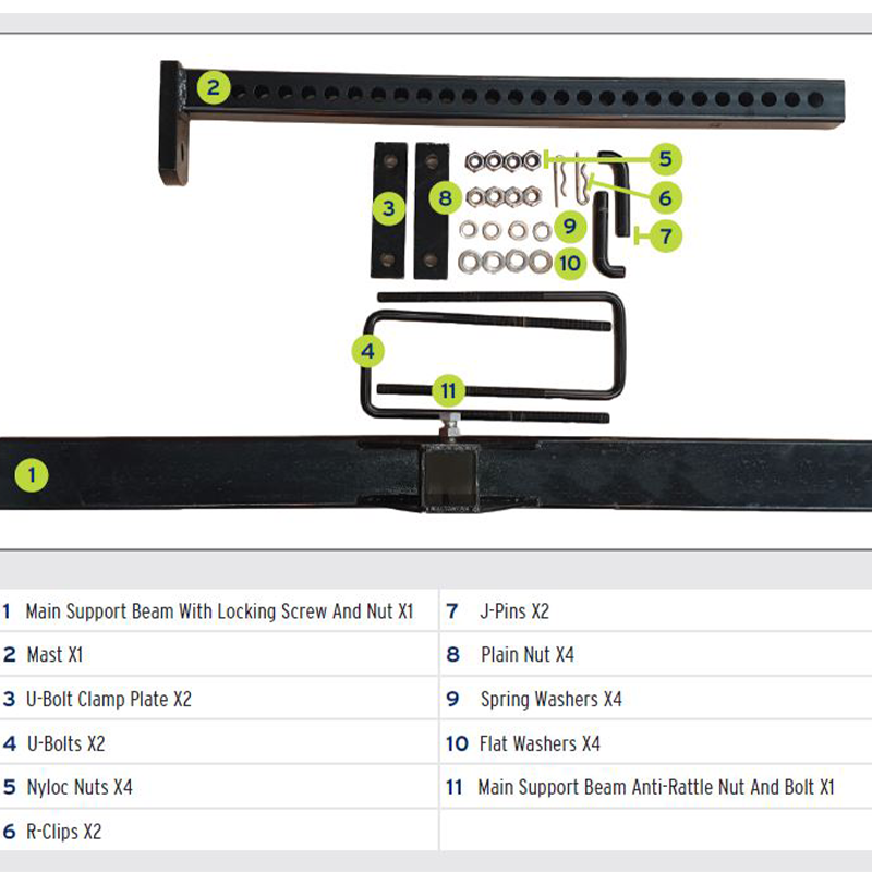 Coast Travel Rack Pro - A-Frame Mounted Accessories Carrier