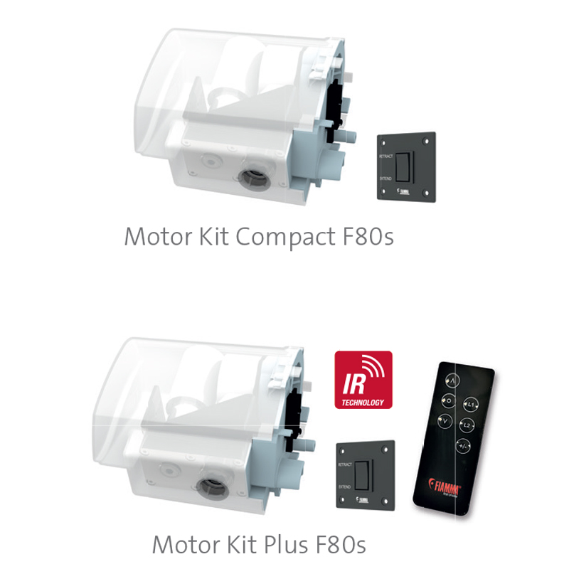 f80 kits