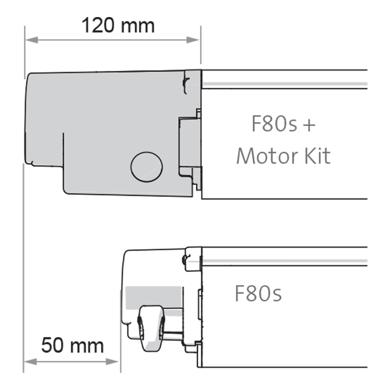 f80 sizes