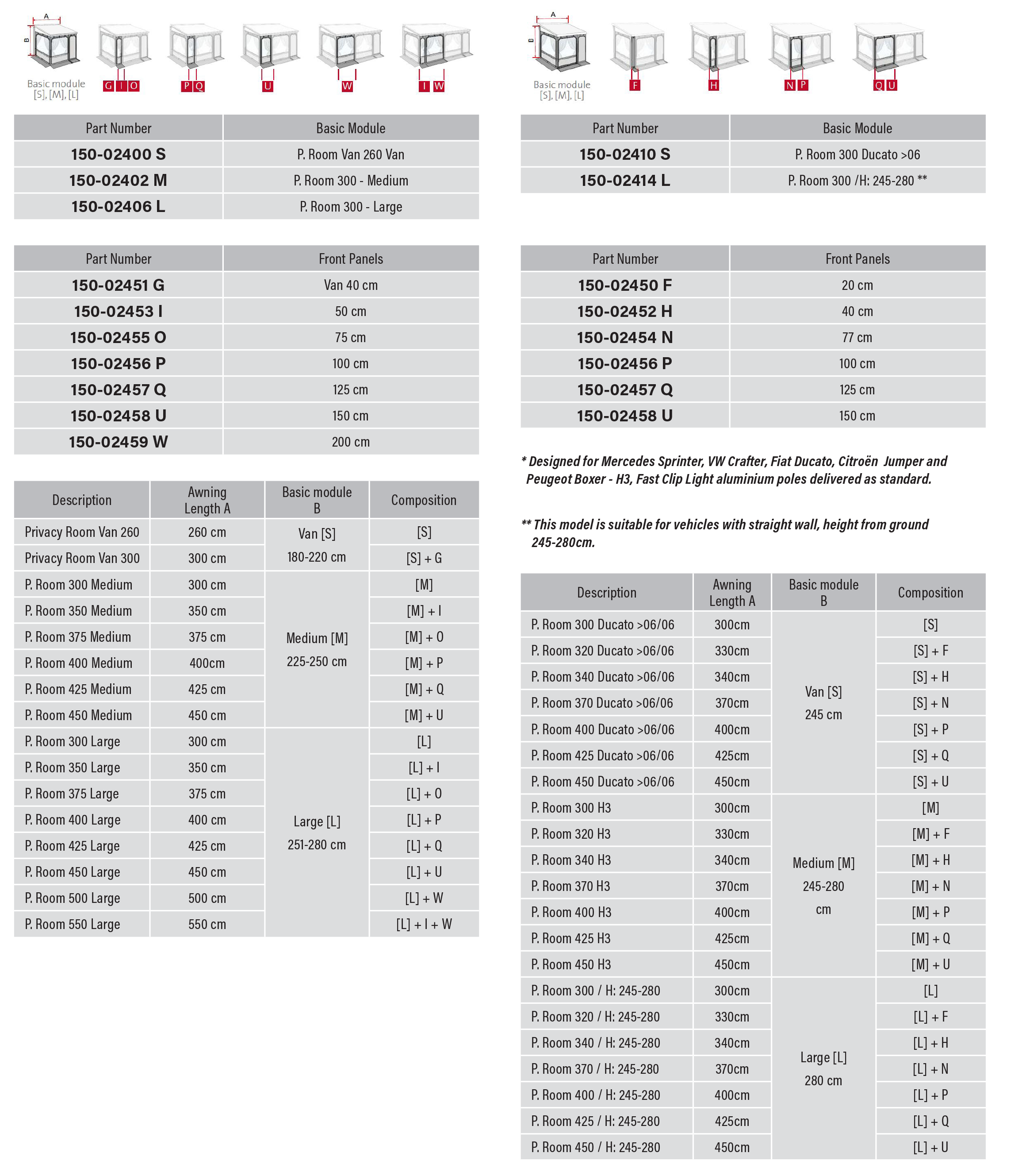 specs3